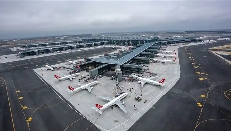 İstanbul Havalimanı’nda Yeni Dönem: Hedefler ve Yenilikler