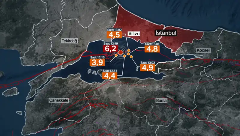İstanbul'da Şiddetli Deprem: Büyük Deprem Beklentisi Yerine Fay Enerjisi Birikti