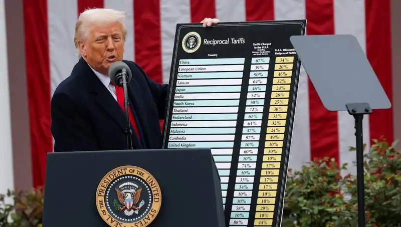 ABD Borsasında Sert Düşüş: Trump Hastanın Durumu Hakkında Bilgi Verdi